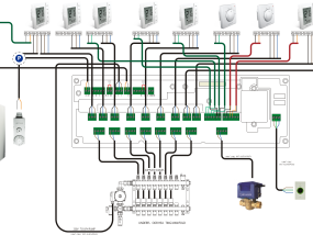 IT600 Communication bus